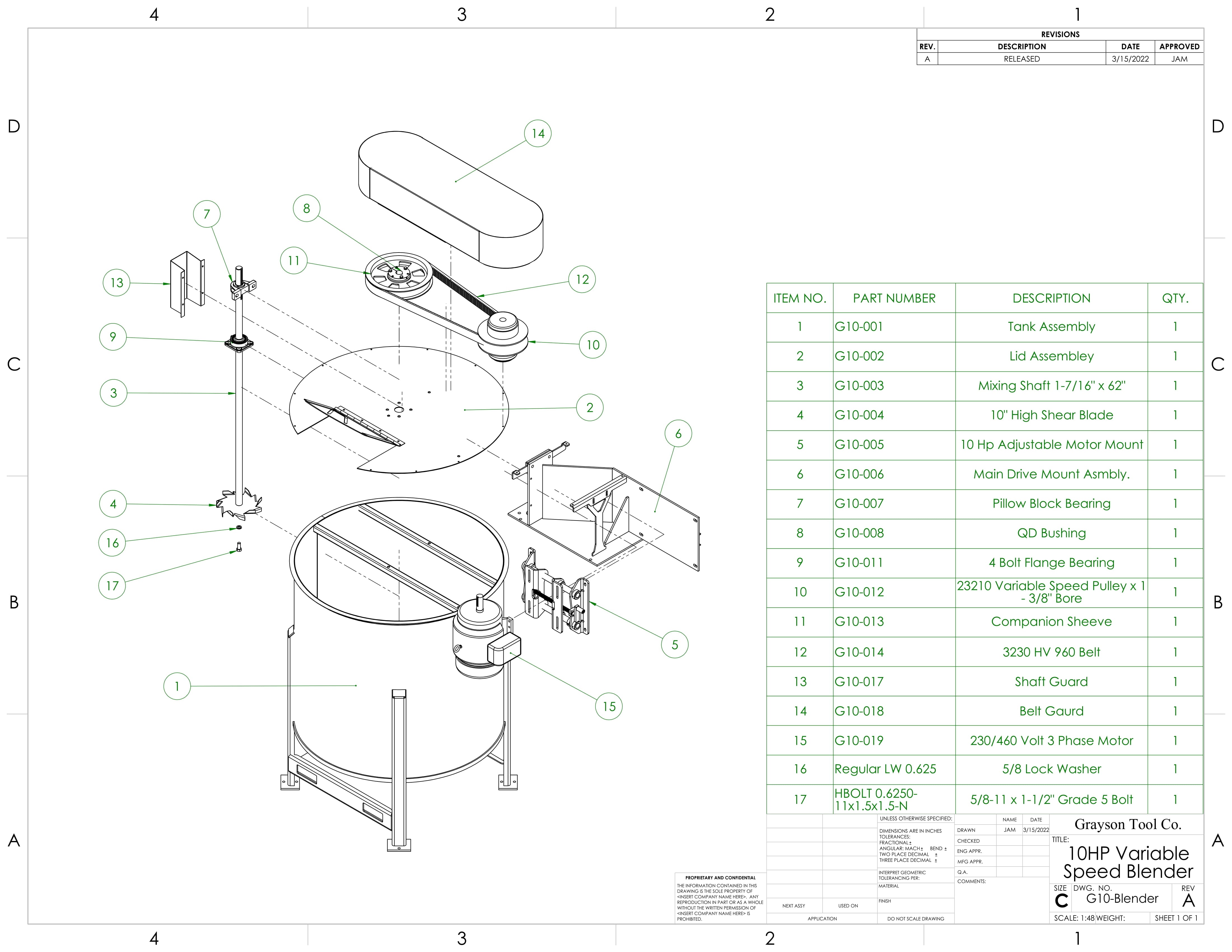 Blender Parts – Grayson Tool